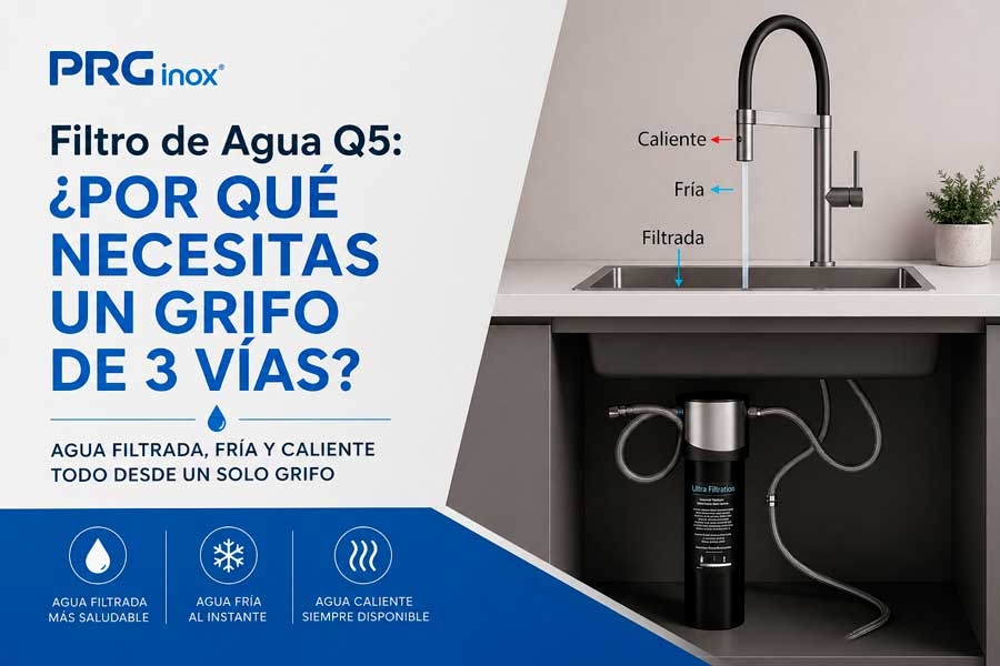 Filtro de Agua Q5: por qué necesitas un grifo de 3 vías